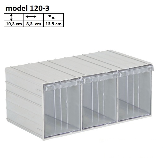 Model 120-3